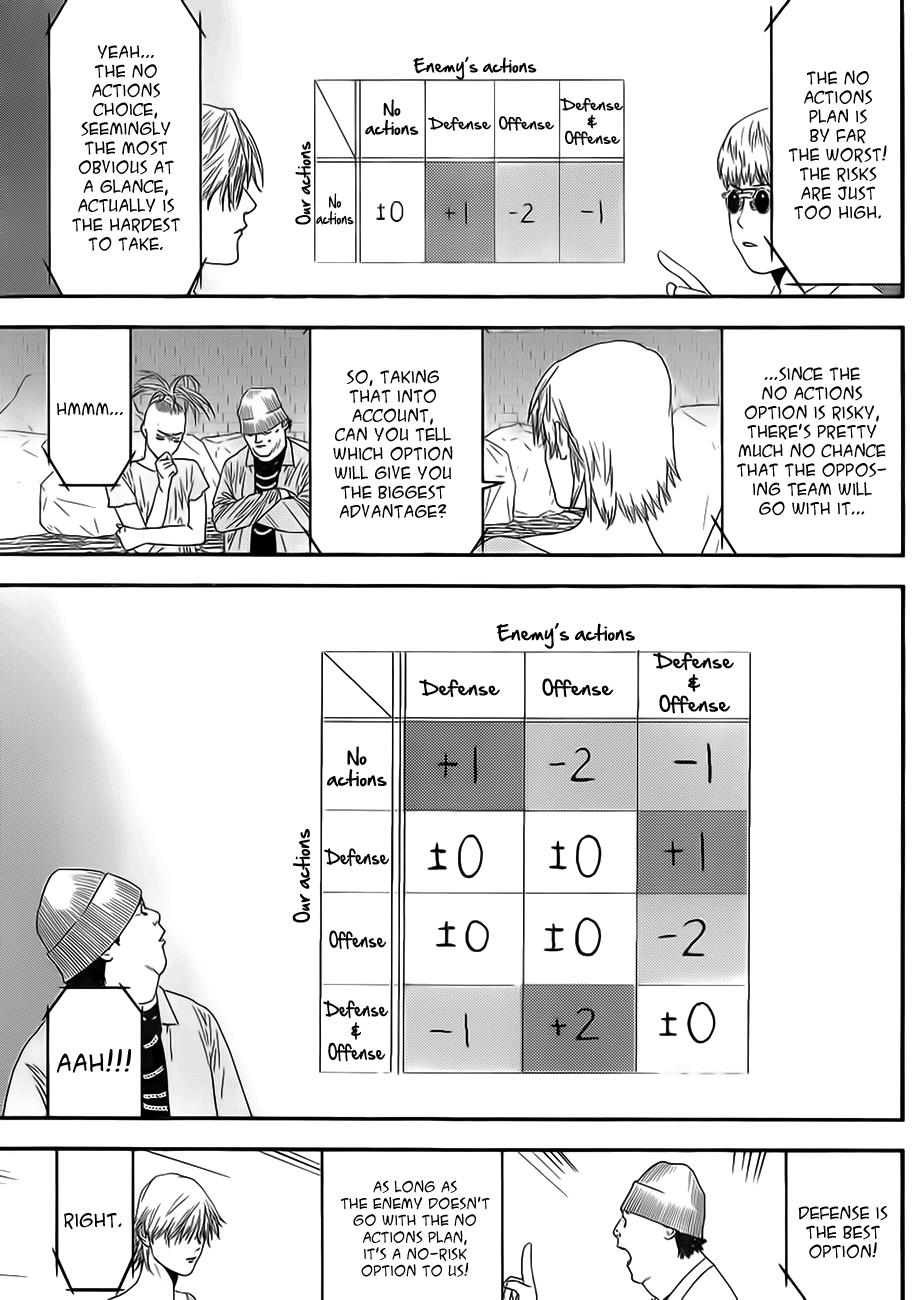 Read Liar Game ENGLISH Manga Online