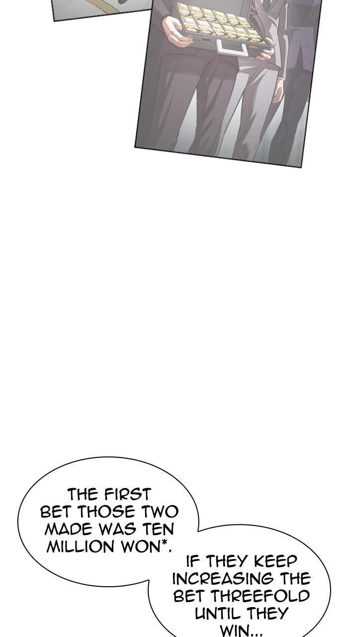 Read Lookism ENGLISH Manga Online