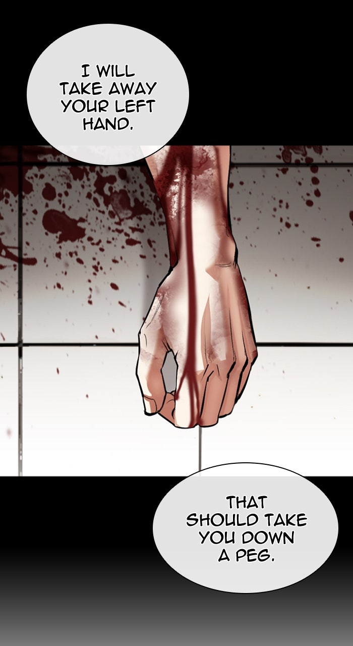 Read Lookism ENGLISH Manga Online