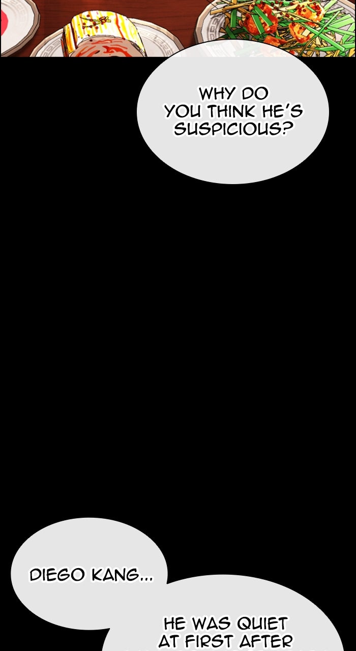 Read Lookism ENGLISH Manga Online