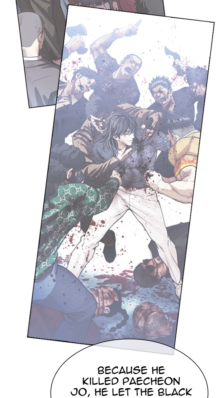 Read Lookism ENGLISH Manga Online