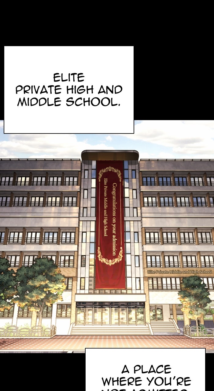 Read Lookism ENGLISH Manga Online