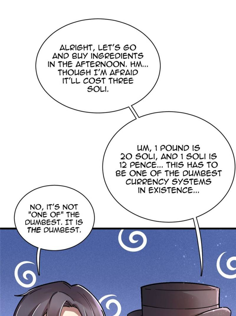 Read Lord of the Mysteries ENGLISH Manga Online