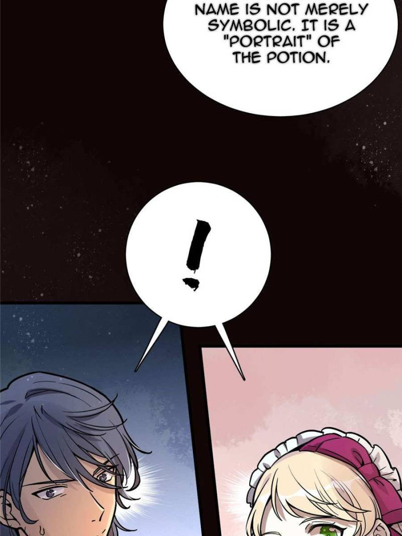 Read Lord of the Mysteries ENGLISH Manga Online