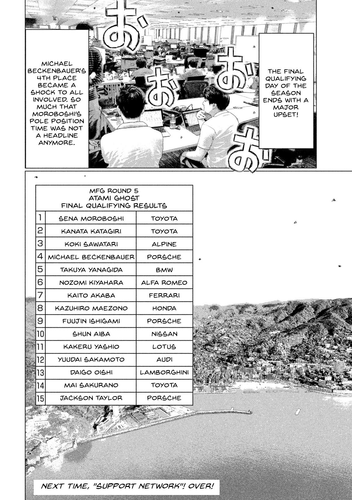 Read MF Ghost ENGLISH Manga Online