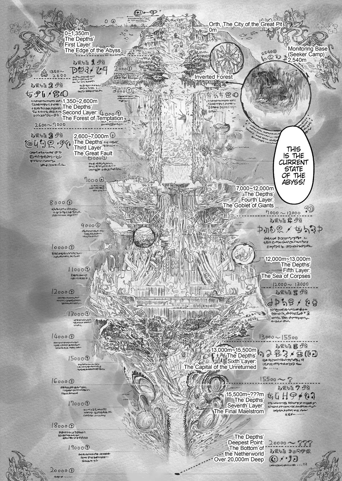 Read Made in Abyss ENGLISH Manga Online