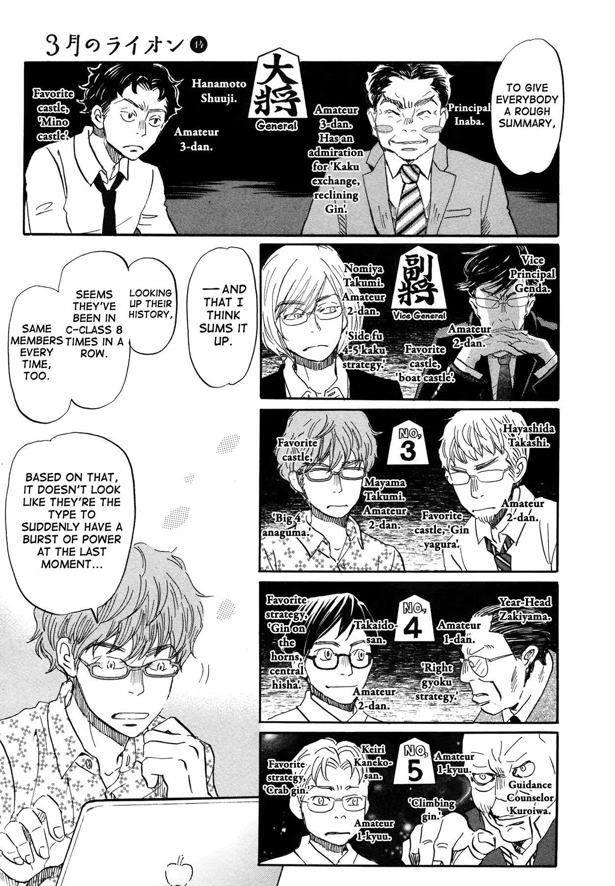 Read March Comes in Like a Lion ENGLISH Manga Online