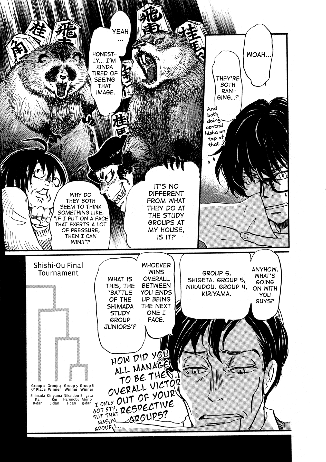 Read March Comes in Like a Lion ENGLISH Manga Online