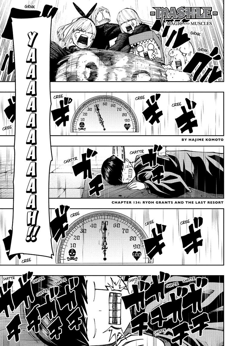 Read Mashle_ Magic and Muscles ENGLISH Manga Online