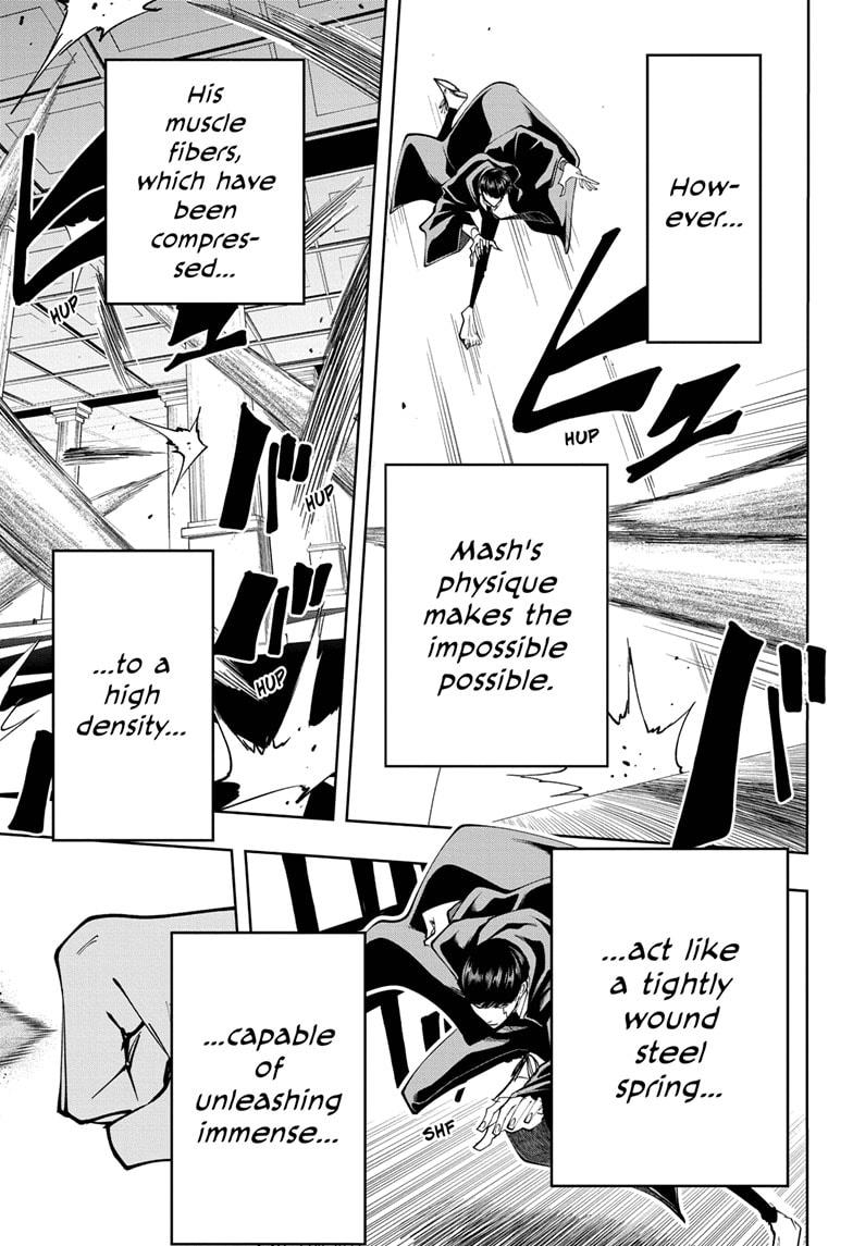 Read Mashle_ Magic and Muscles ENGLISH Manga Online