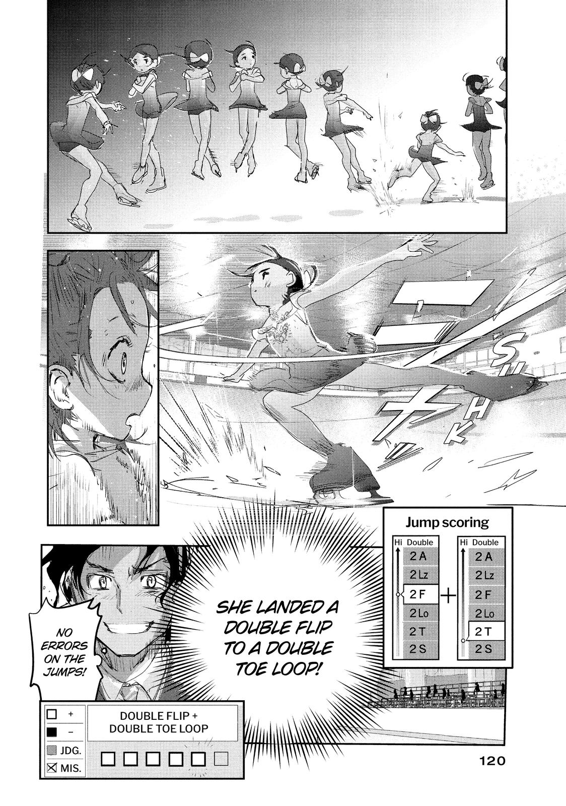 Read Medalist ENGLISH Manga Online