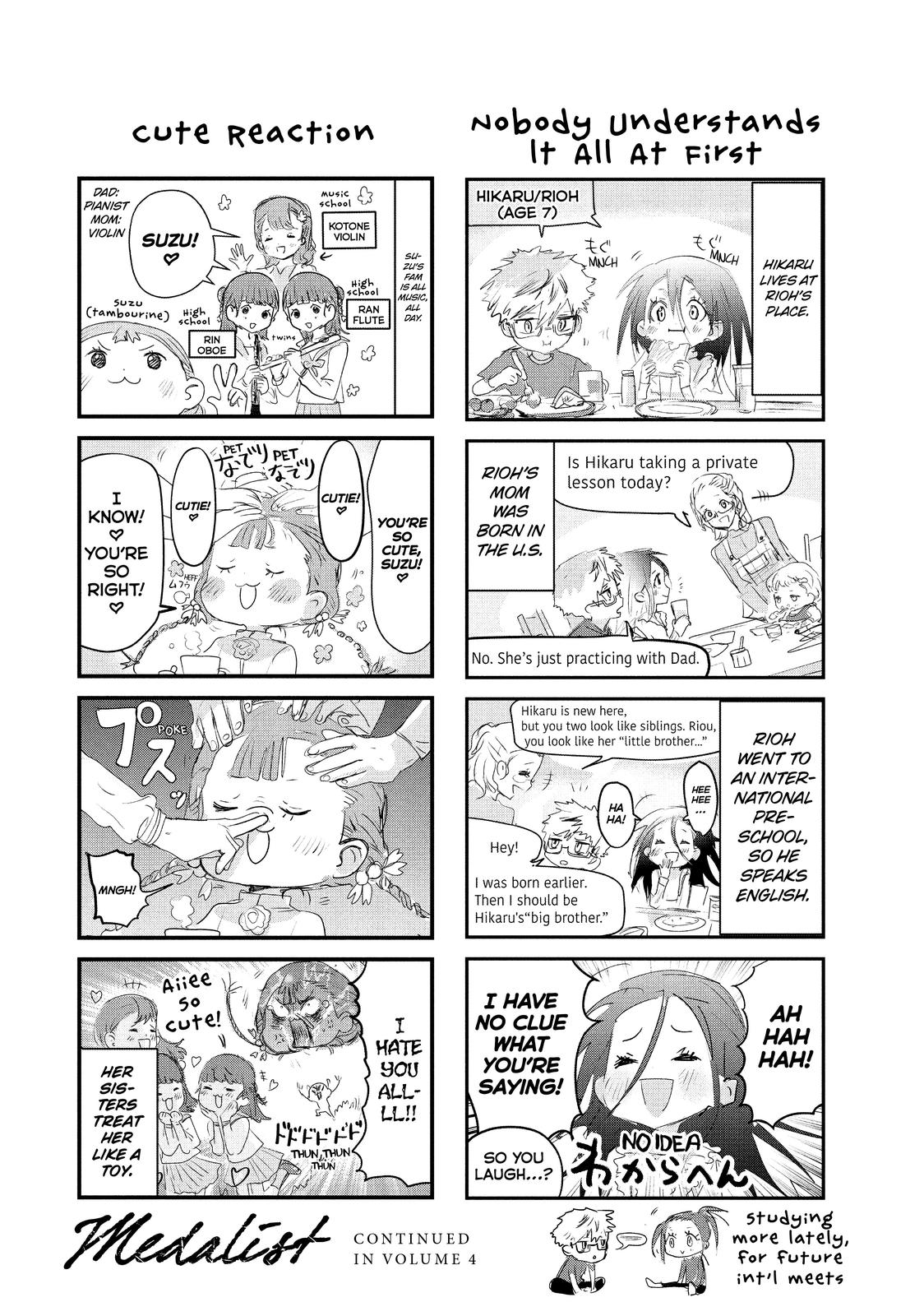 Read Medalist ENGLISH Manga Online