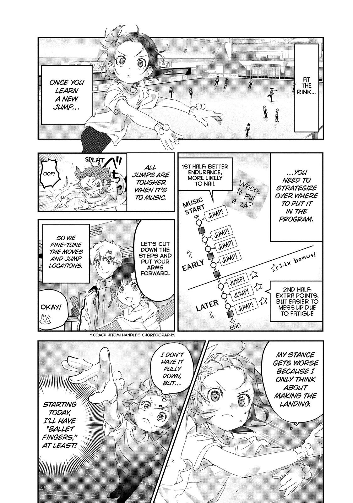 Read Medalist ENGLISH Manga Online