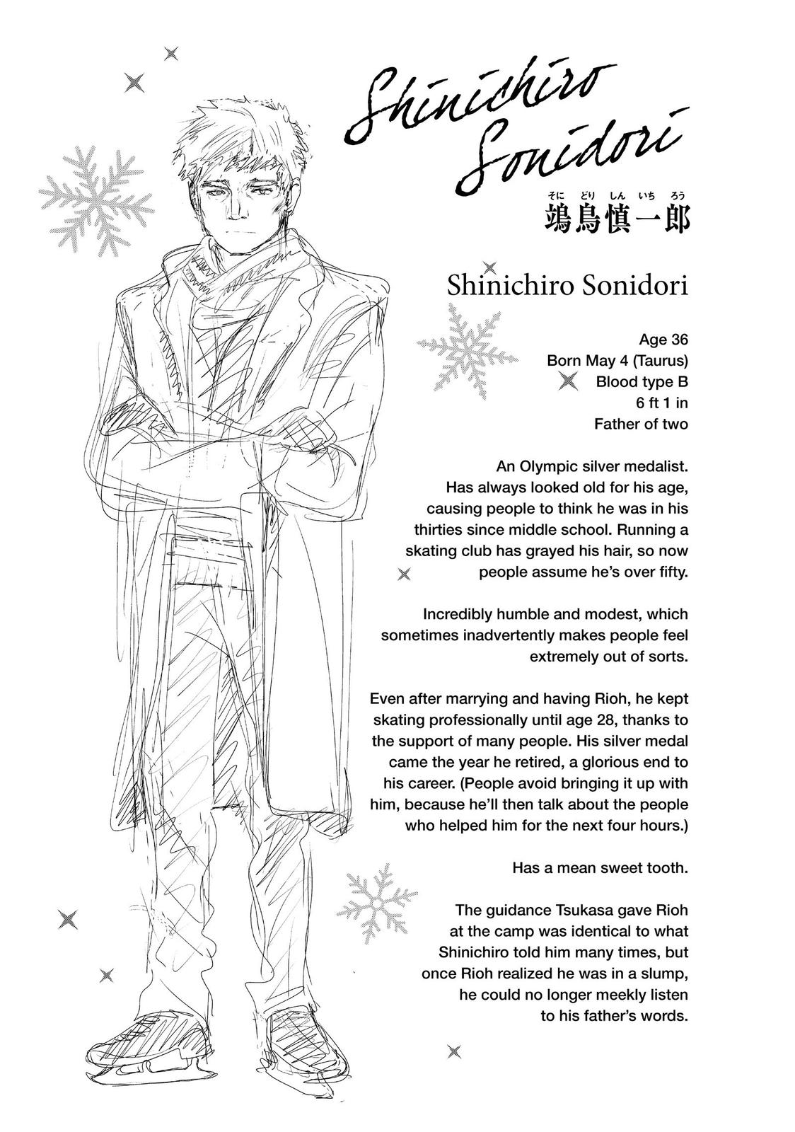 Read Medalist ENGLISH Manga Online