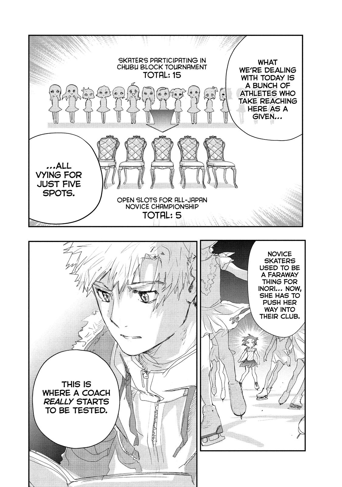 Read Medalist ENGLISH Manga Online