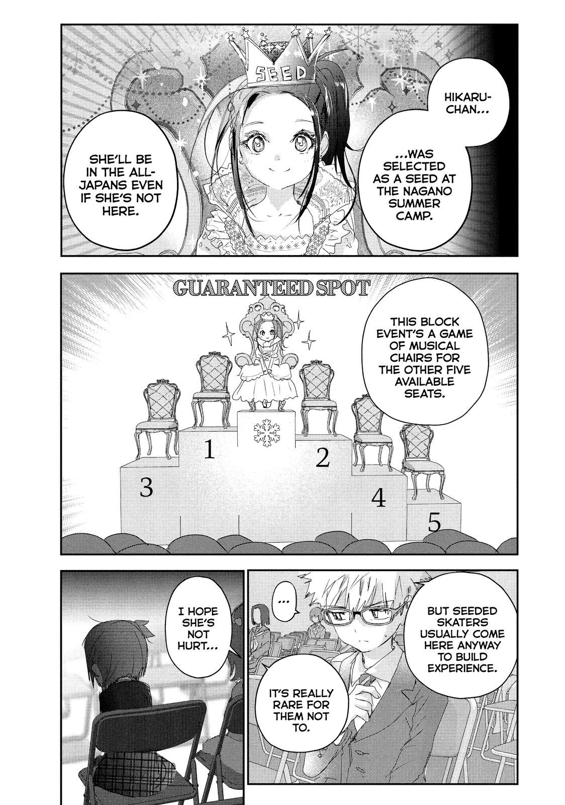 Read Medalist ENGLISH Manga Online