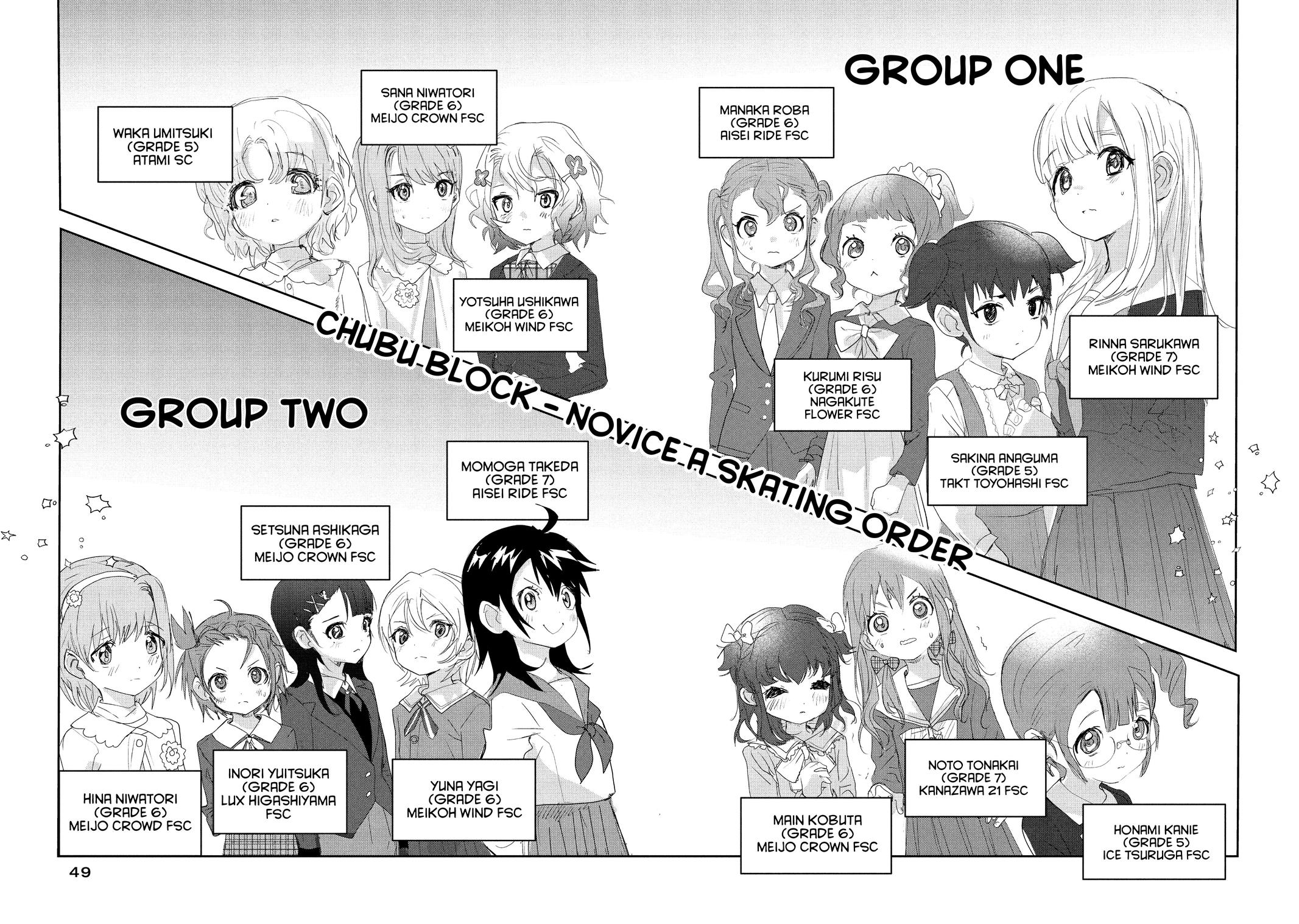 Read Medalist ENGLISH Manga Online