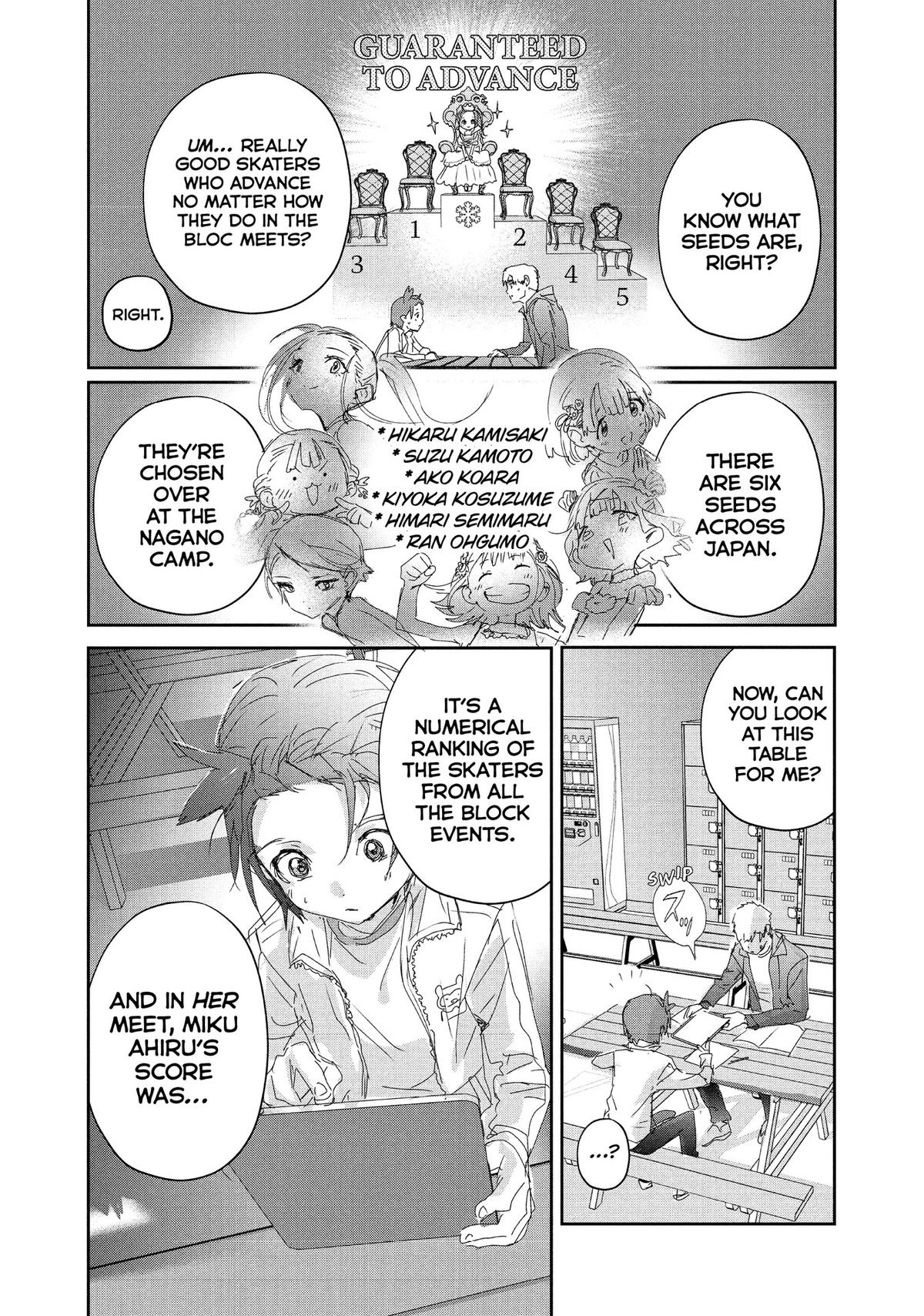 Read Medalist ENGLISH Manga Online