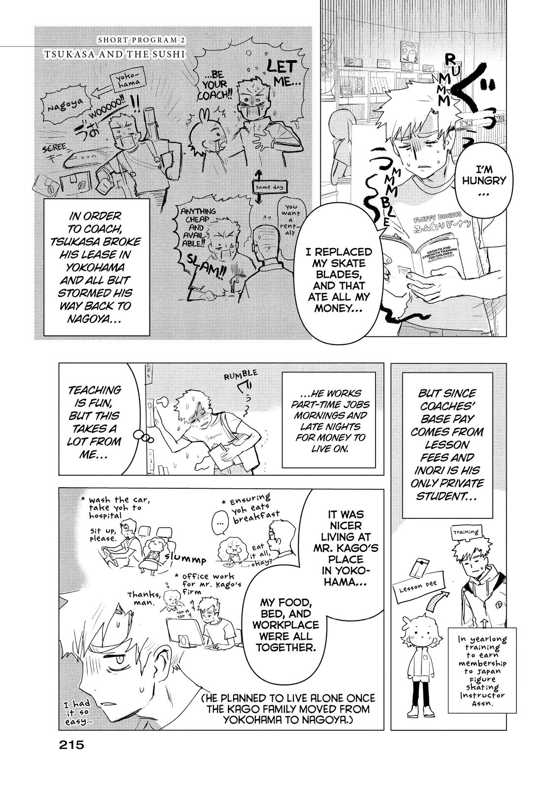 Read Medalist ENGLISH Manga Online