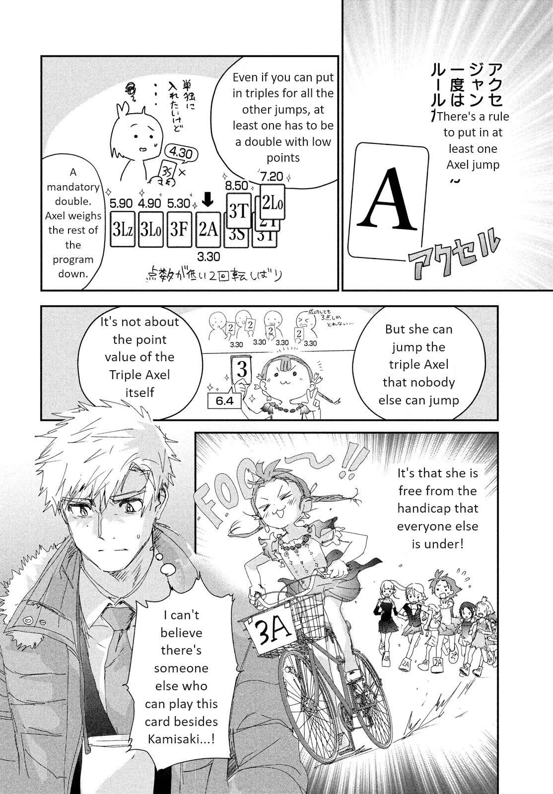 Read Medalist ENGLISH Manga Online