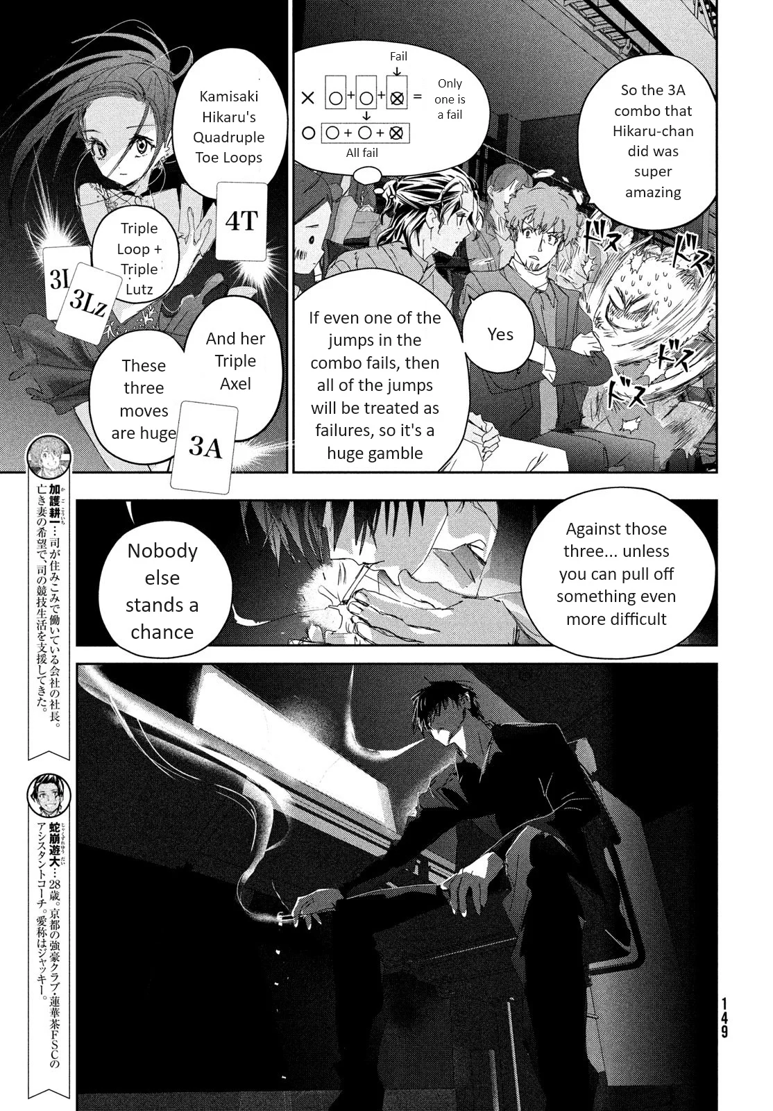 Read Medalist ENGLISH Manga Online
