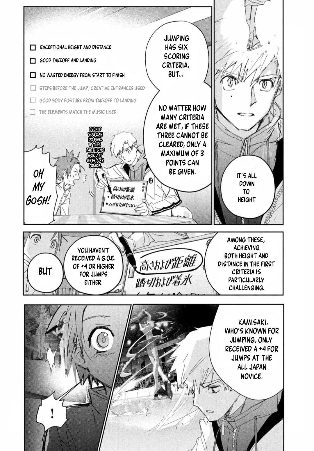 Read Medalist ENGLISH Manga Online