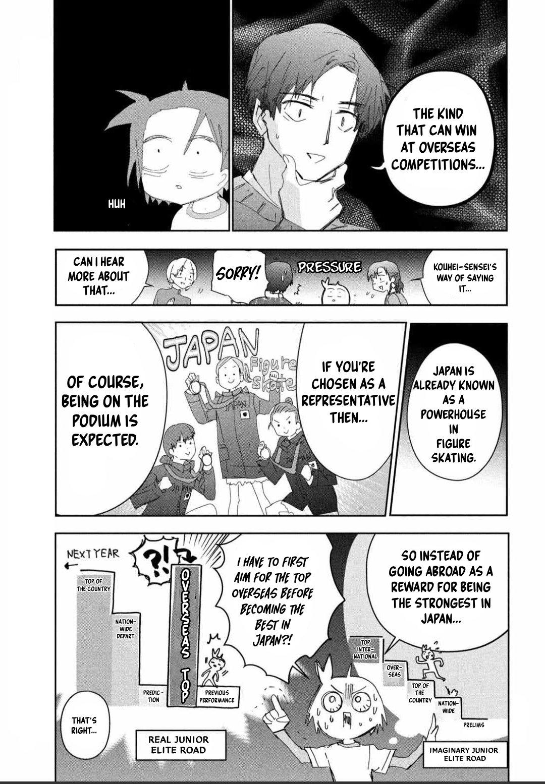 Read Medalist ENGLISH Manga Online