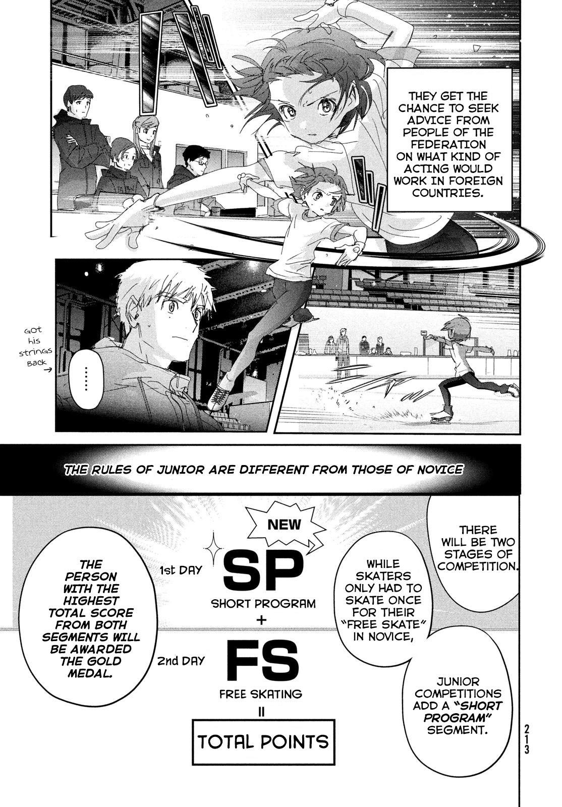 Read Medalist ENGLISH Manga Online