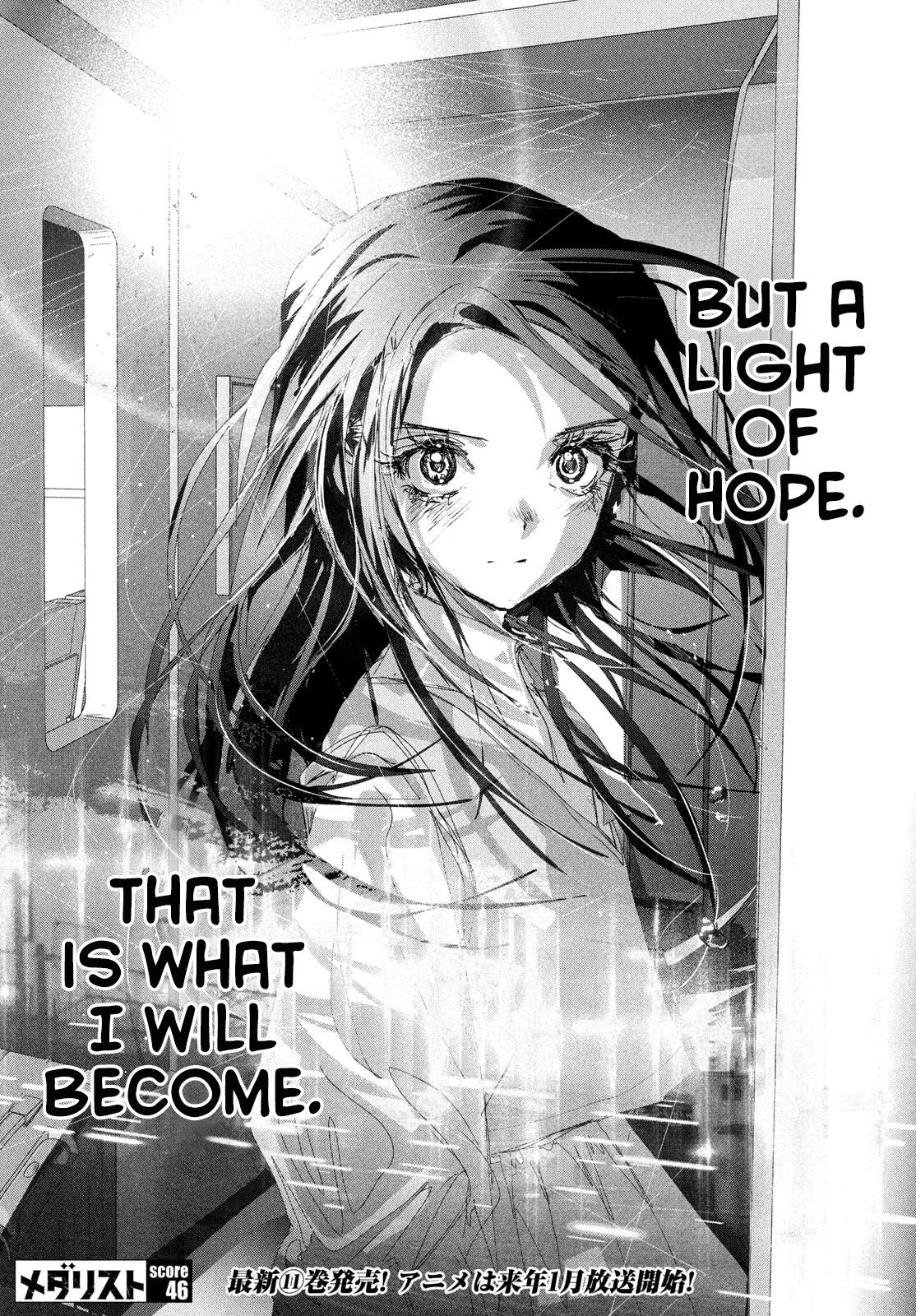 Read Medalist ENGLISH Manga Online