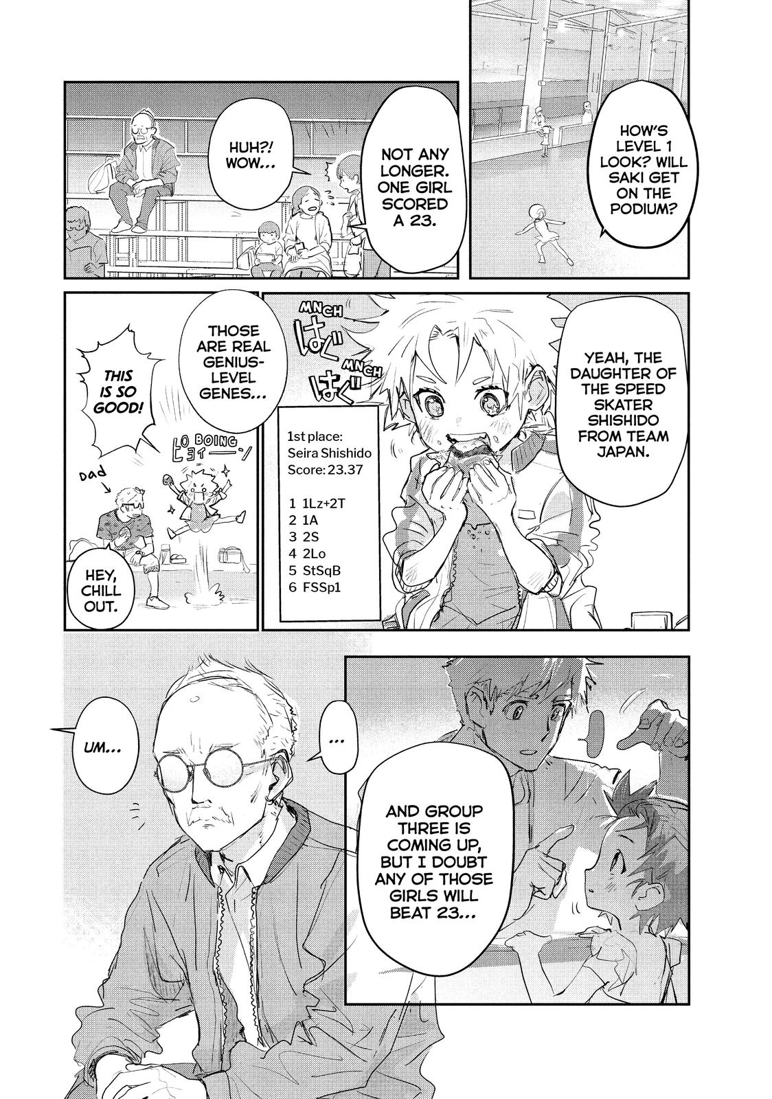 Read Medalist ENGLISH Manga Online