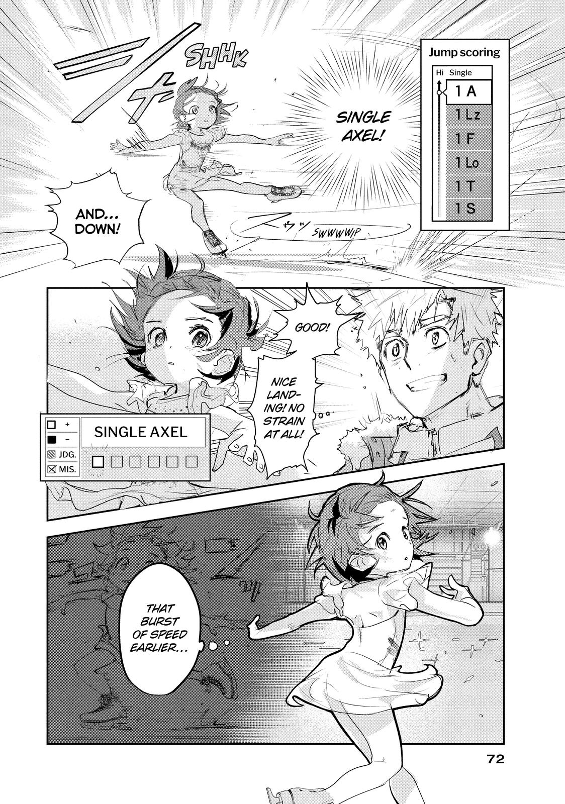 Read Medalist ENGLISH Manga Online