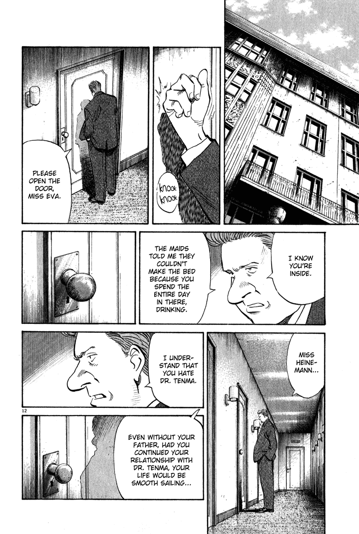 Read Monster ENGLISH Manga Online