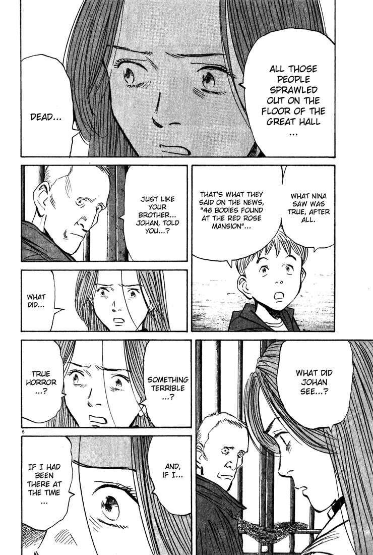 Read Monster ENGLISH Manga Online