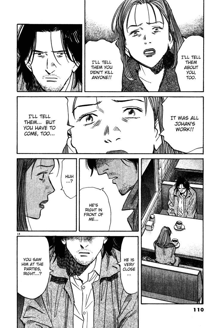 Read Monster ENGLISH Manga Online