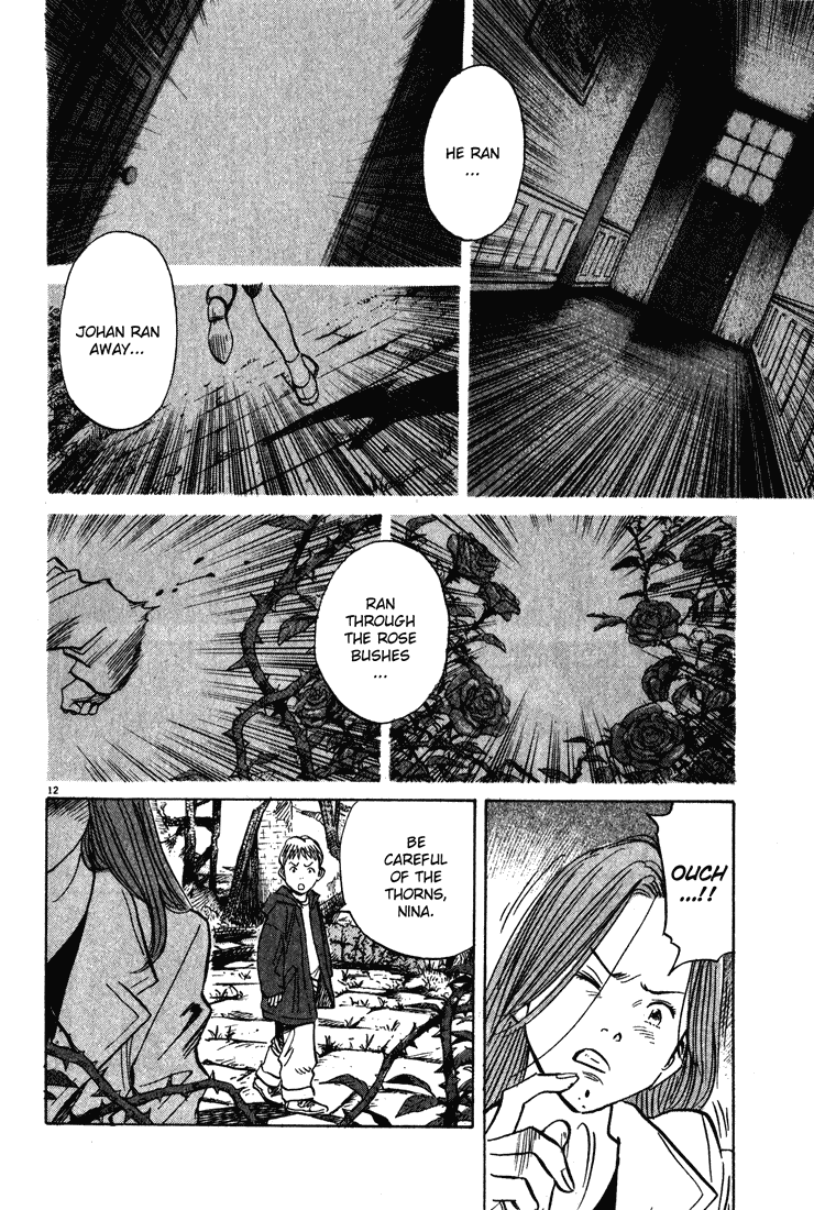 Read Monster ENGLISH Manga Online