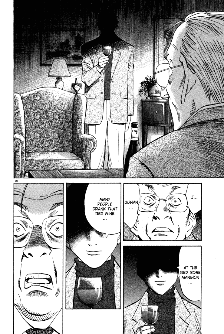 Read Monster ENGLISH Manga Online