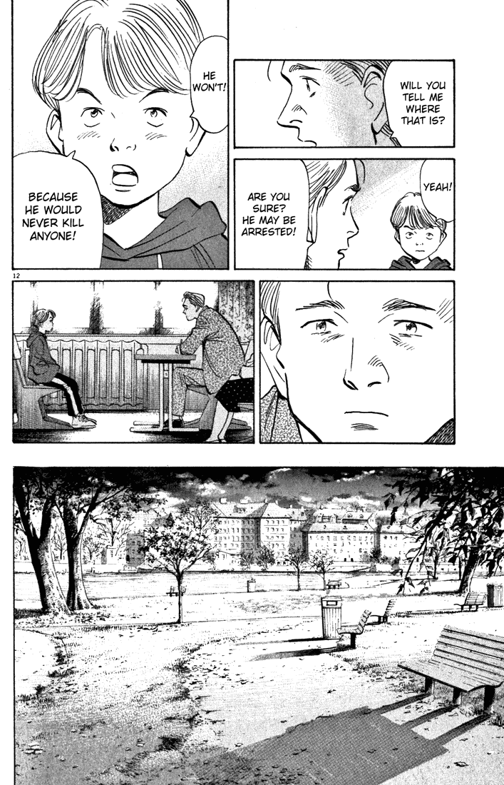 Read Monster ENGLISH Manga Online