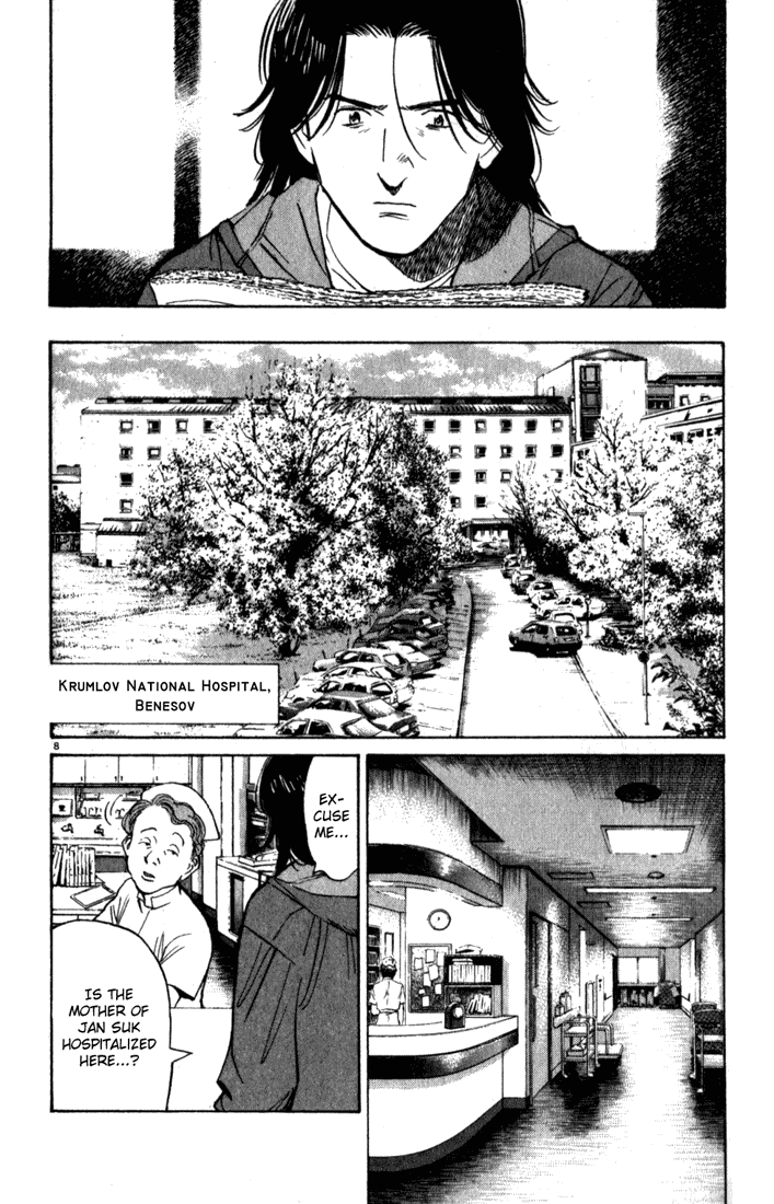 Read Monster ENGLISH Manga Online