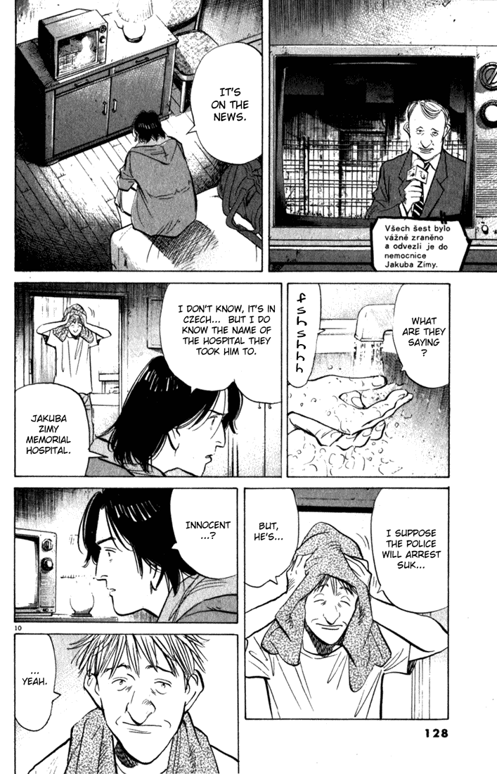 Read Monster ENGLISH Manga Online