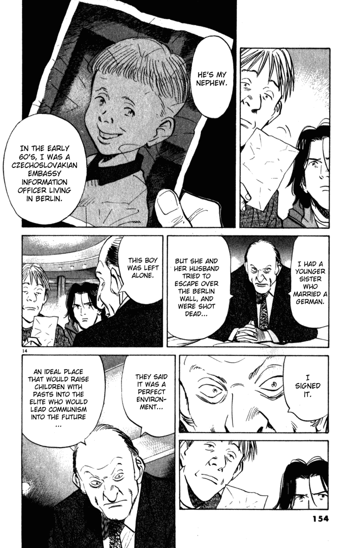 Read Monster ENGLISH Manga Online