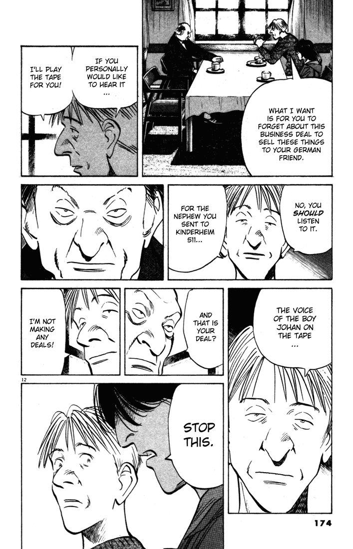 Read Monster ENGLISH Manga Online