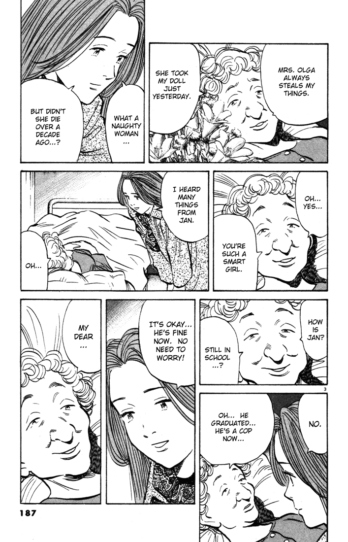 Read Monster ENGLISH Manga Online