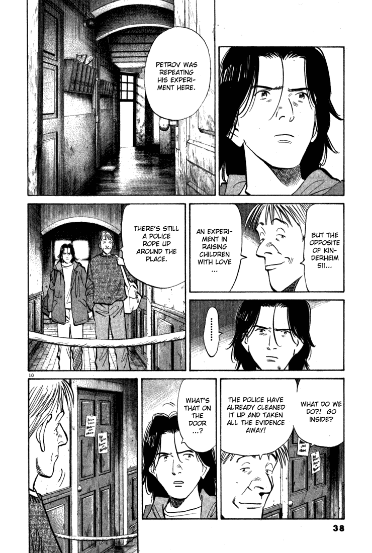 Read Monster ENGLISH Manga Online