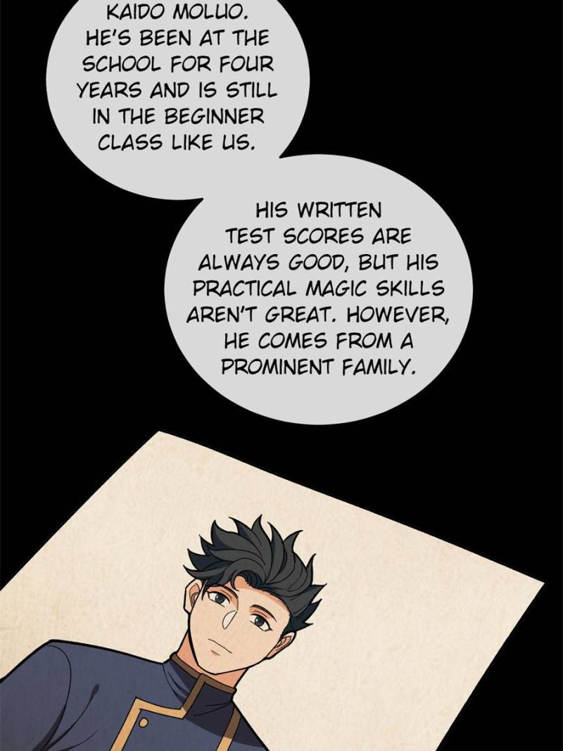 Read My Dragon System ENGLISH Manga Online