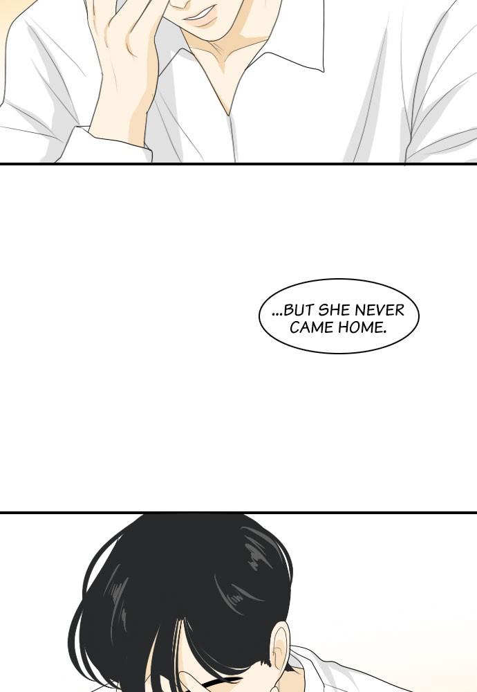 Read My Roommate Is A Gumiho ENGLISH Manga Online