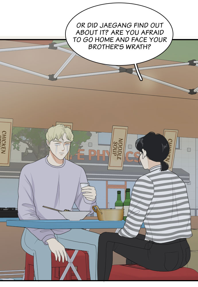 Read My Roommate Is A Gumiho ENGLISH Manga Online