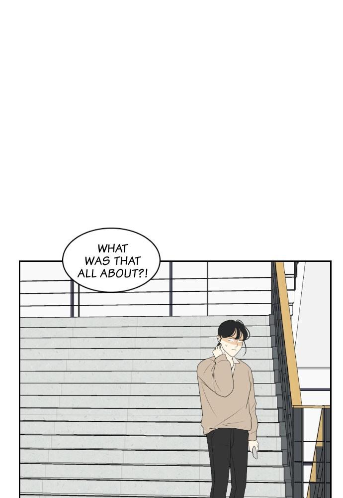 Read My Roommate Is A Gumiho ENGLISH Manga Online