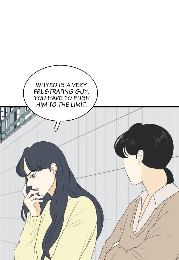 Read My Roommate Is A Gumiho ENGLISH Manga Online