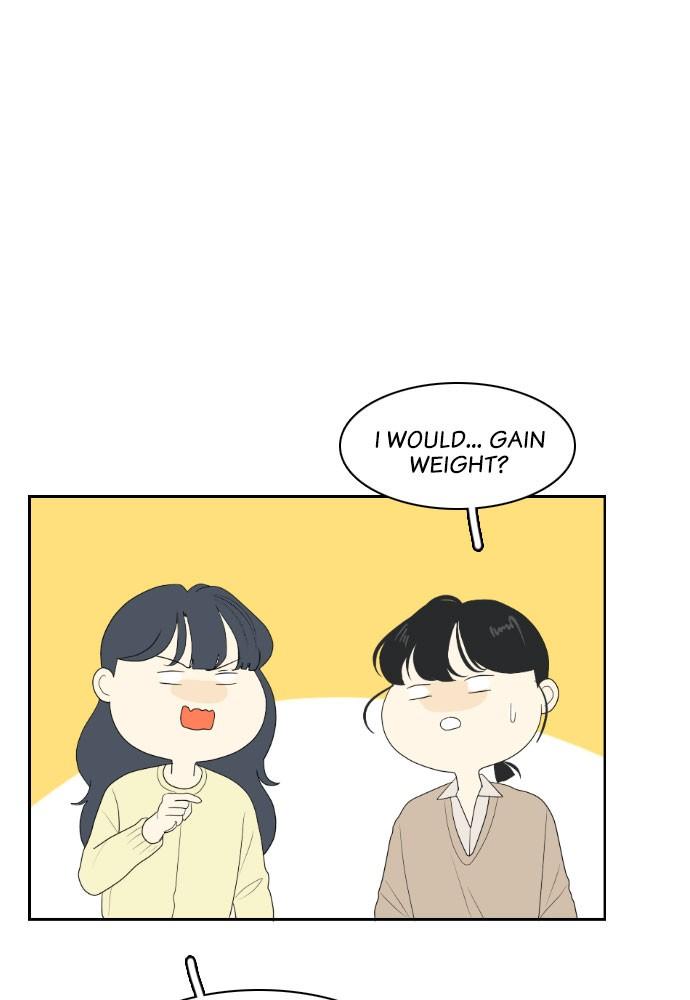 Read My Roommate Is A Gumiho ENGLISH Manga Online