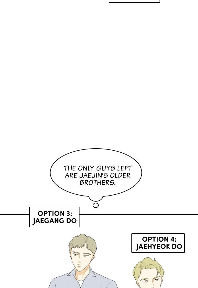 Read My Roommate Is A Gumiho ENGLISH Manga Online